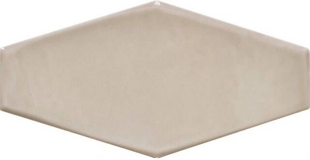 Cifre Ceramica Viena wandtegel 10x20cm 8.5mm Rechthoek Pearl Glans SW07311235-14
