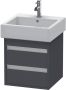 Duravit Ketho Wastafelonderkast 45x44x48cm Standaard greep met softclose spaanplaat Grafiet Mat KT663504949 - Thumbnail 1