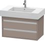 Duravit Ketho Wastafelonderkast 80x45.5x48cm Standaard greep met softclose spaanplaat Basalt Mat KT664004343 - Thumbnail 1