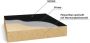 Duravit Sustano Douchebak 160x100x3cm Rechthoek DuraSolid Antraciet mat 720286650000000 - Thumbnail 1
