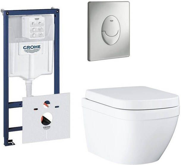 Grohe Euro toiletset compact met spoelrandloos en diepspoel inclusief inbouwreservoir en bedieningspaneel mat chroom 0729121 0729205 sw420164