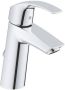 GROHE Eurosmart Wastafelmengkraan M size ES ketting eengreeps 1 gats 169mm hoogte 110mm uitloop vast chroom - Thumbnail 1