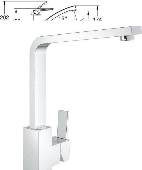 GROHE QUICKFIX Grohe Sail Cube Keukenmengkraan eengreeps 309mm hoogte 285mm hoogte kraanmond 202mm voorsprong uitloop hoog draaibaar chroom