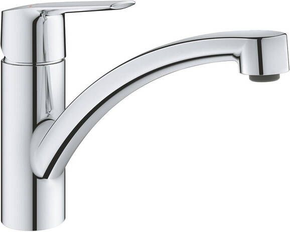 Grohe QuickFix Start Keukenmengkraan Chroom