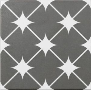 Kerabo Acropolis keramische vloer- en wandtegel decor 20 x 20 cm cronos grey