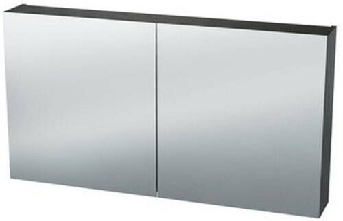 Nemo Spring Nebulo luxe spiegelkast 100x65x17.8cm 2 dubbelzijdige spiegeldeuren glazen leggers met stopcontact zonder schakelaar kleur: U960 ST9 Onyx Grey 20037070