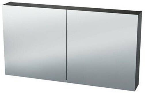 Nemo Spring Nebulo luxe spiegelkast 120x65x17.8cm 2 dubbelzijdige spiegeldeuren glazen leggers met stopcontact zonder schakelaar kleur: U960 ST9 Onyx Grey 20037080