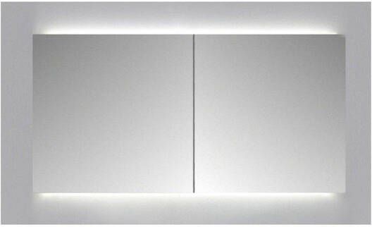 Sanicare Spiegelkast Qlassics Ambiance 80 cm 2 dubbelzijdige spiegeldeuren hoogglans wit 29.41080QHA