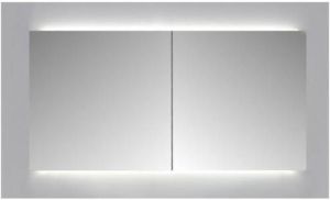 Sanicare Spiegelkast Qlassics Ambiance 80 cm 2 dubbelzijdige spiegeldeuren zijdeglans wit 29.41080QA