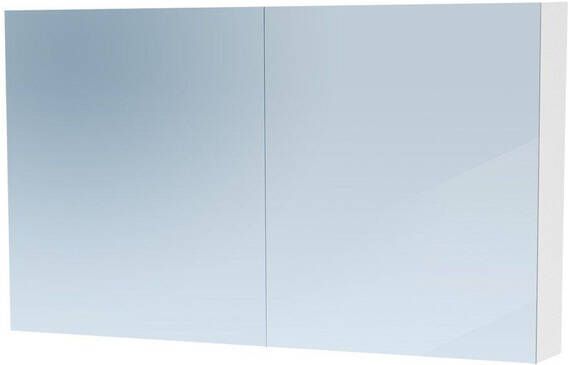 Saniclass Dual Spiegelkast 120x70x15cm 2 links- rechtsdraaiende spiegeldeur MDF hoogglans wit 7774