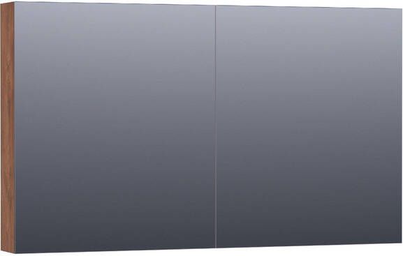 Saniclass Plain Spiegelkast 120x70x15cm 2 links rechtsdraaiende spiegeldeuren MFC viking shield SK-PL120VS