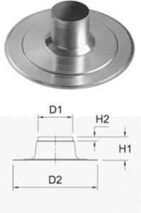 UBBINK ronde plakplaat aluminium doorvoer diameter 130mm plakplaat diameter 393mm hoogte