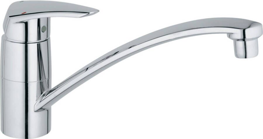 GROHE Eurodisc Keukenmengkraan eengreeps 161mm hoogte 139mm hoogte kraanmond 257mm voorsprong uitloop laag draaibaar chroom