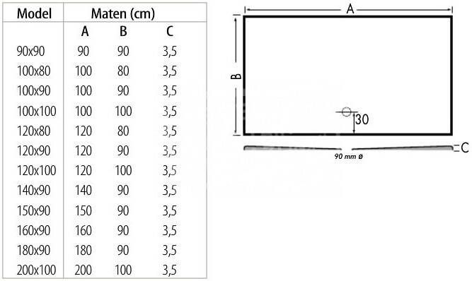 BeterBad-Xenz Beterbad Xenz Flat (100x100x3 5 cm) douchebak Vierkant Wit