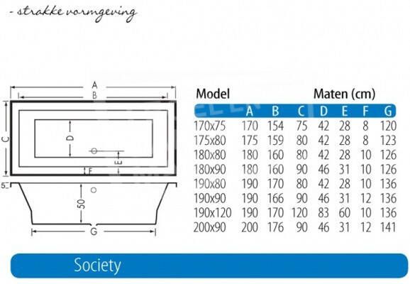 BeterBad-Xenz Beterbad Xenz Society (180x80x50cm) Duobad inbouw 290L Edelweiss mat