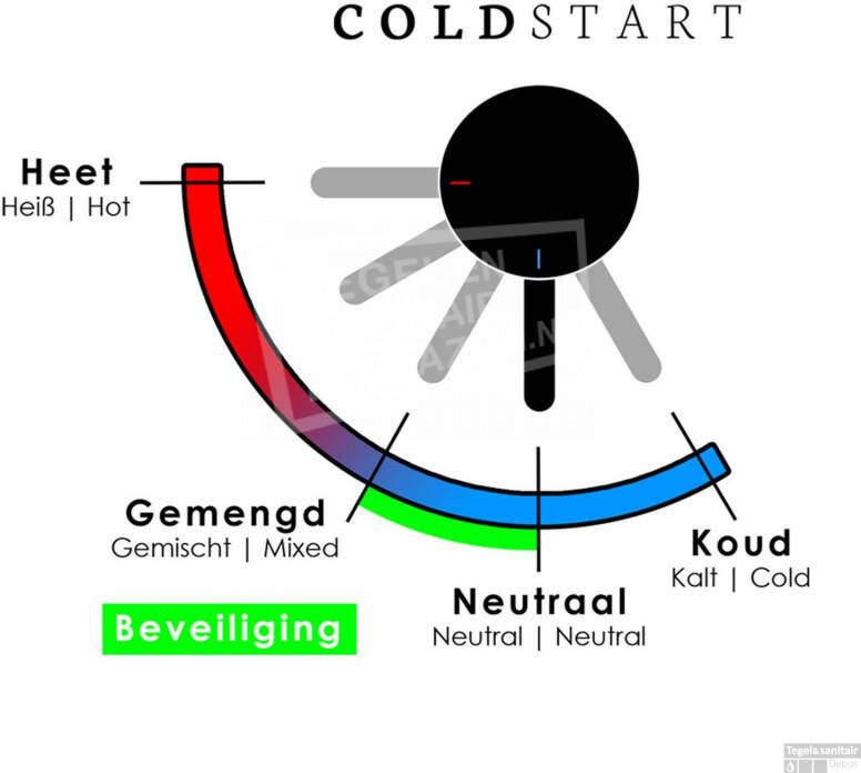 Brauer Wastafelkraan Opbouw Hoog R1 ColdStart Rond Eenhendel Draaibare Uitloop Chroom