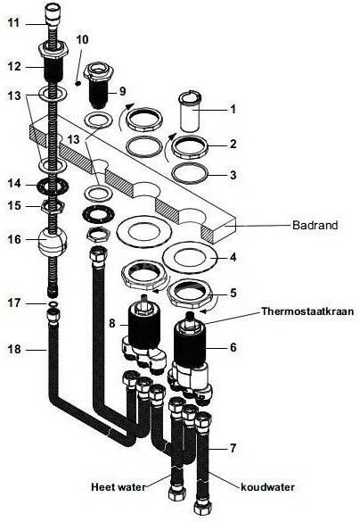 Wiesbaden Rombo 4-gats thermostatische badrandcombinatie chroom