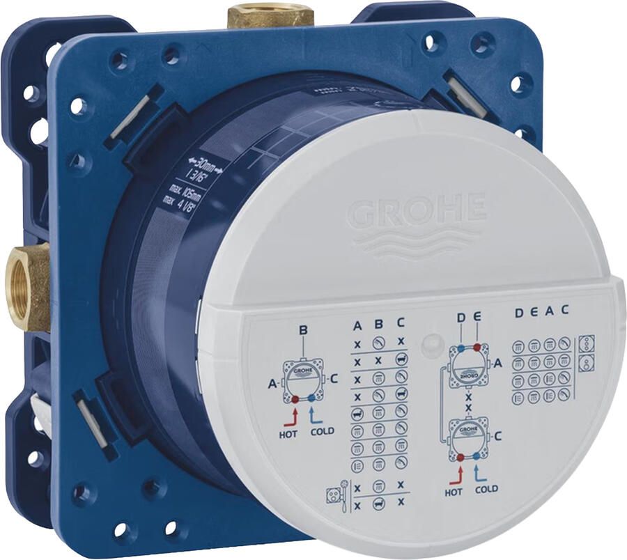 Grohe Rapido Smartbox basisgarnituur voor inbouwthermostaat