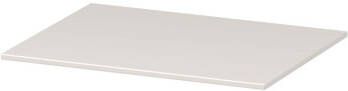 INK Afdekplaat t.b.v. onderkast gelakt 90 cm x 45 cm x 2 cm Hoogglans wit 1240252