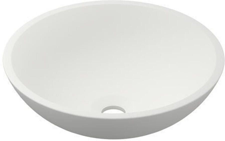 INK Opbouw Waskom Jazz Large Polystone Zonder Kraangat 40x40x12 cm Mat Wit