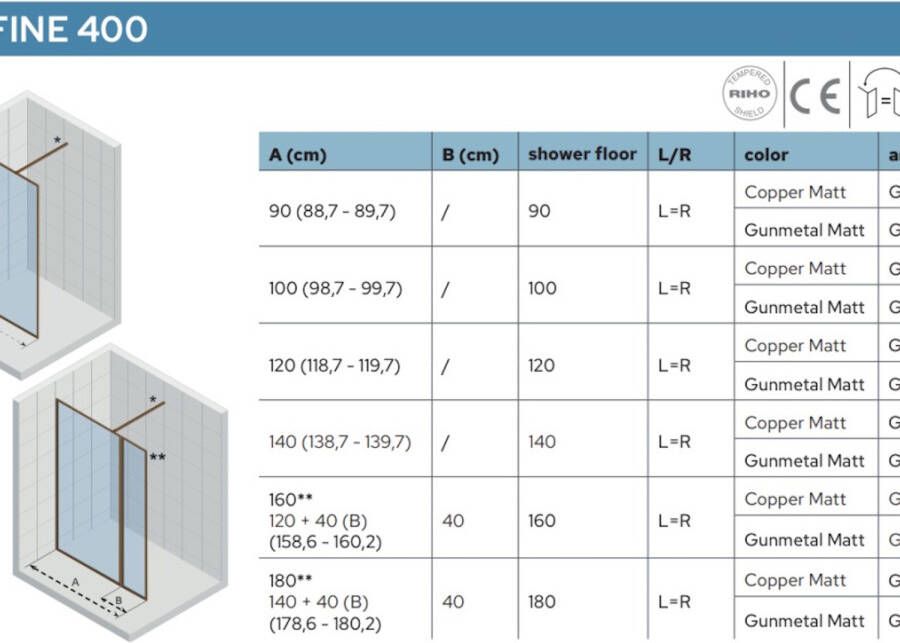 Riho Inloopdouche Define 400 Met Frame Mat Gunmetal 140x200 cm Incl. Stabilisatiestang