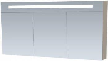 Sanitop Spiegelkast Double Face Exclusive Line 140cm Hoogglans Taupe