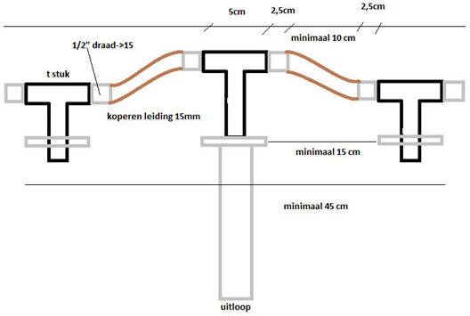 Wiesbaden Caral inbouw-wastafelmengkraan 2-knops chroom