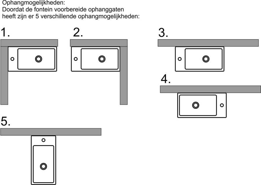 Wiesbaden one-Pack Metis fontein compleet wit