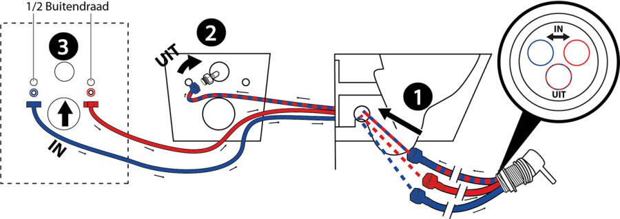 Wiesbaden Stereo wandcloset rimless met bidetkraan warm en koudwater losse knop