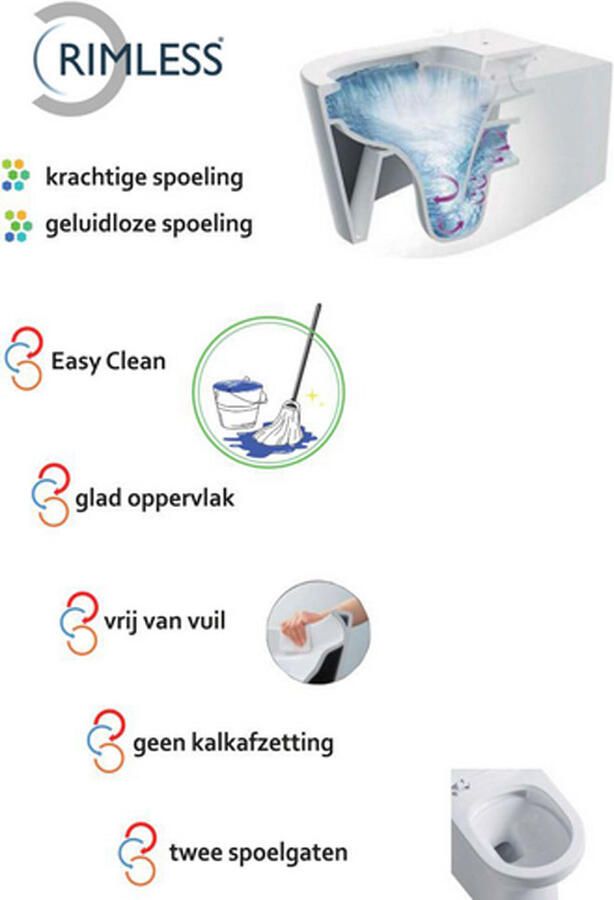 Xellanz Toiletpot Hangend Firius Wandcloset Keramiek Diepspoel Nano Coating EasyClean Rimless Glans Wit met Softclose Toiletbril - Foto 9
